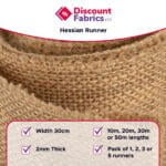 A close-up of a Hessian runner from Discount Fabrics LTD is shown. The text highlights its specifications: 30 cm width, 2 mm thickness, available in 10m, 20m, 30m, or 50m lengths, and sold in packs of 1, 2, 3, or 5 runners.