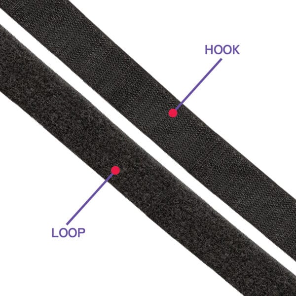 Close-up of two black fabric strips labeled "HOOK" and "LOOP." The top strip, labeled "HOOK," has a textured, rough surface, while the bottom strip, labeled "LOOP," has a softer, fuzzy surface.