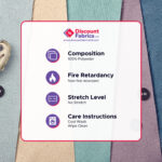 A fabric information card lists: 100% polyester composition, non-fire retardant, no stretch, and care instructions to cool wash and wipe clean. Fabric samples and buttons are visible in the background.