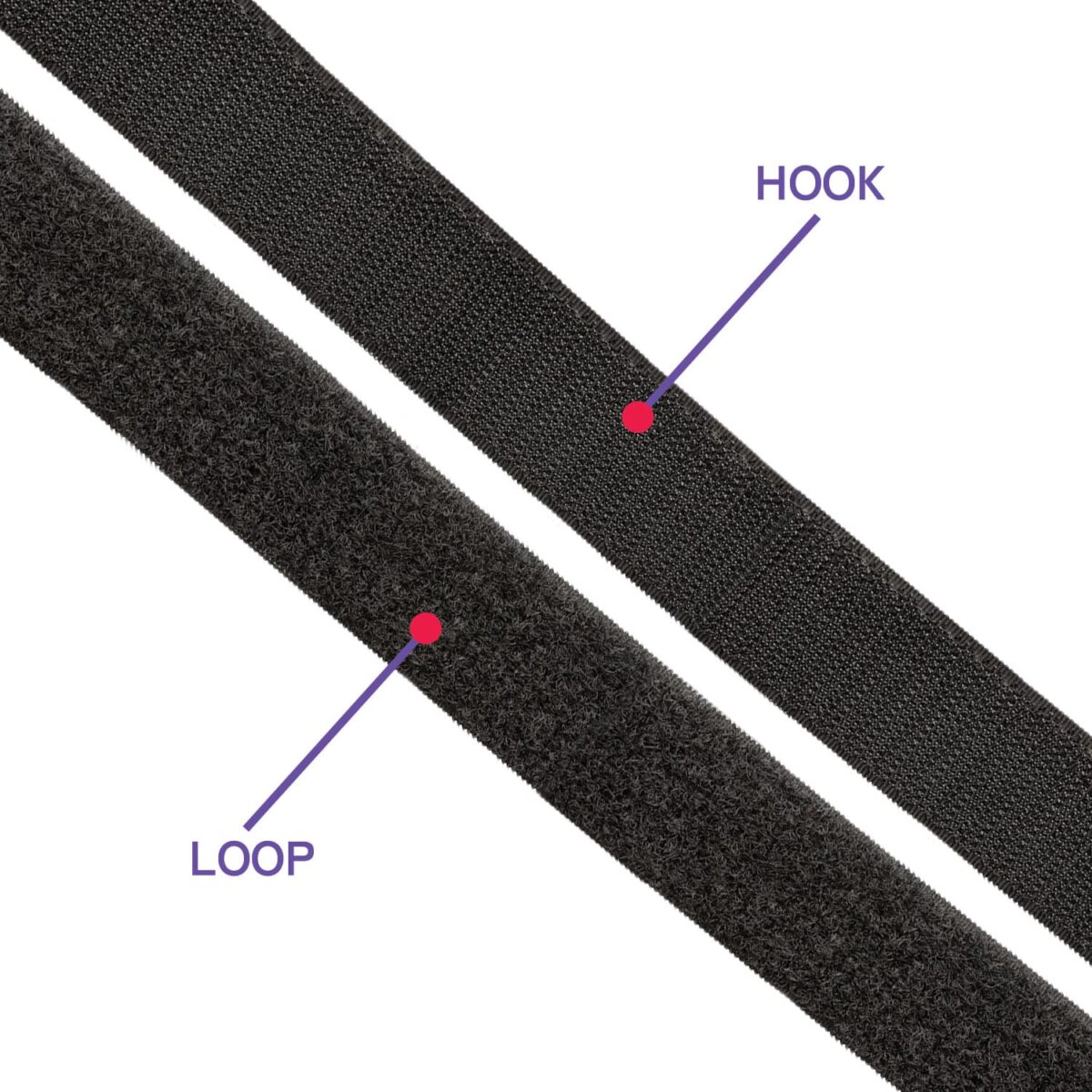Hook and Loop | Self Adhesive - Image 3