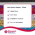 Sequin Trim | Dressmaking | 3 Row Non Stretch | 20mm Wide - Image 2